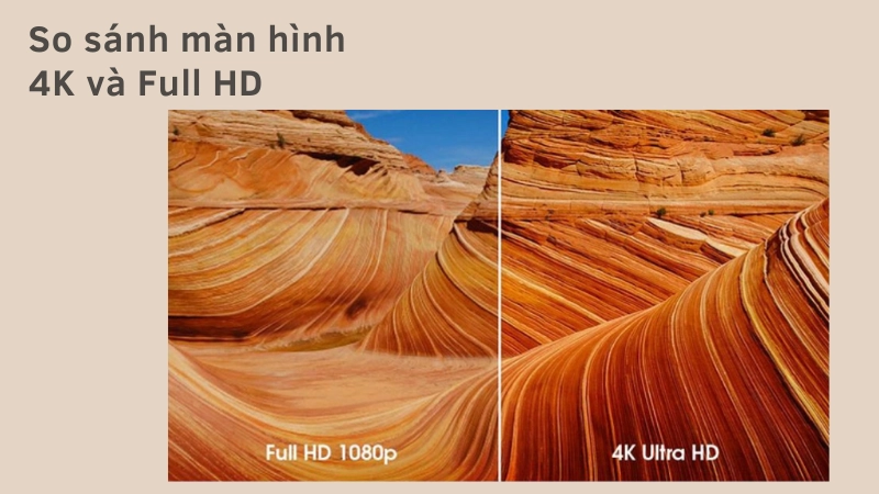 Sự khác biệt giữa màn hình 4k và full hd